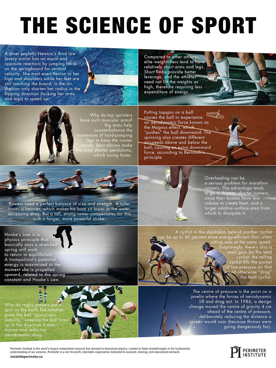 Share Science Download Posters From Perimeter Institute nlcs-gcse-results-2024-release-date-roana-christel